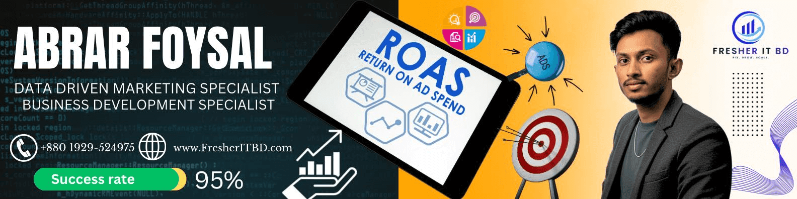 3x ROAS Growth Proof — Real Client Results